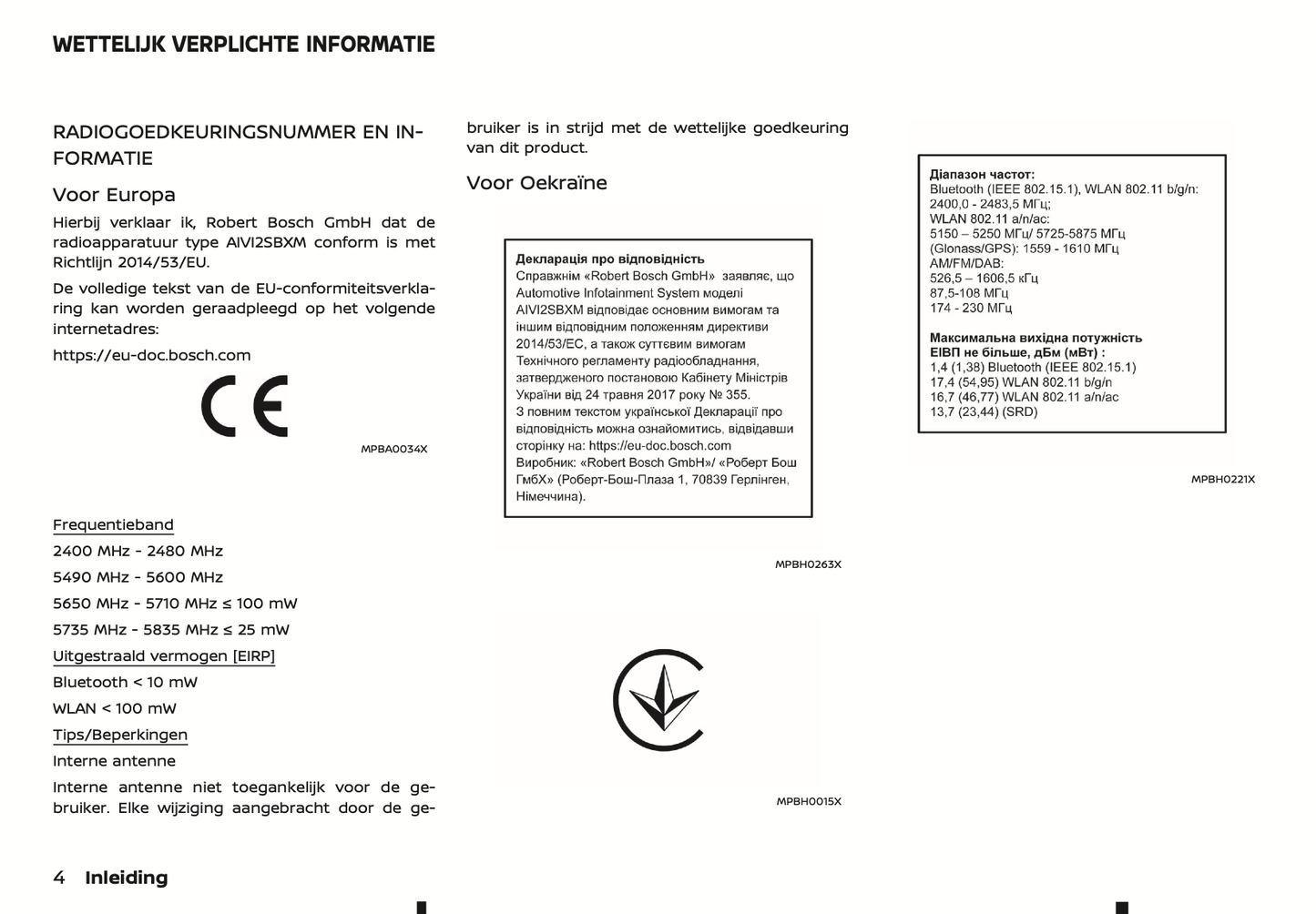 2022-2024 Nissan Connect Type A Infotainment Handleiding | Nederlands