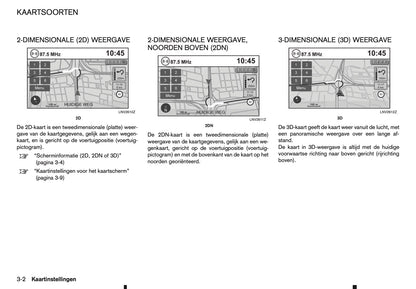 2016-2018 Nissan Connect Infotainment Manual | Dutch