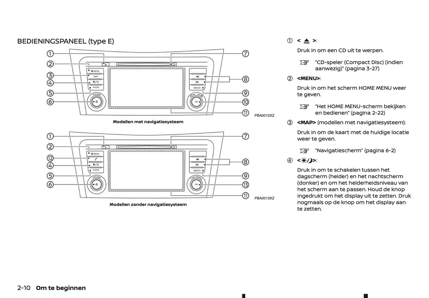 2018-2019 Nissan Connect Infotainment Manual | Dutch