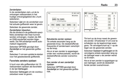 2018 Opel Crossland X Infotainment Handleiding | Nederlands