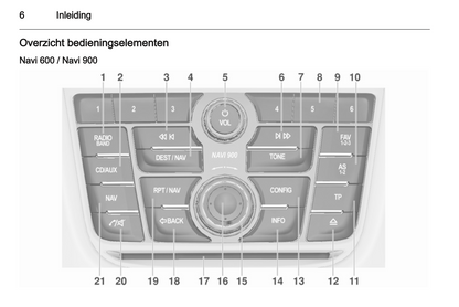 2013 Opel Zafira Tourer Infotainment Handleiding | Nederlands