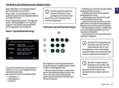 2018-2025 Renault Easy Link Infotainment Manual | Dutch