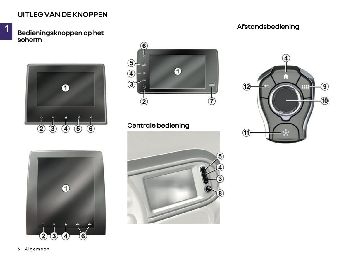 2025-2026 Renault Easy Link Infotainment Manual | Dutch
