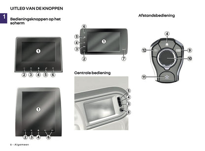 2026 Renault Easy Link Infotainment Handleiding | Nederlands