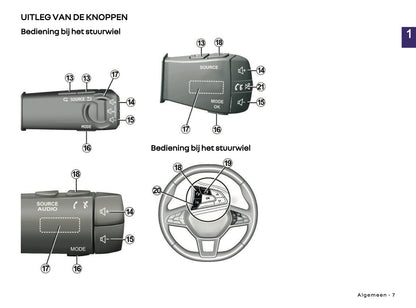 2026 Renault Easy Link Infotainment Handleiding | Nederlands