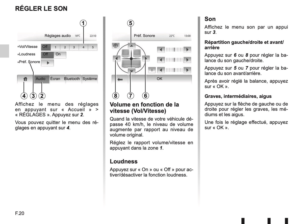 2012-2015 Renault Media Nav Infotainment Manual | Dutch