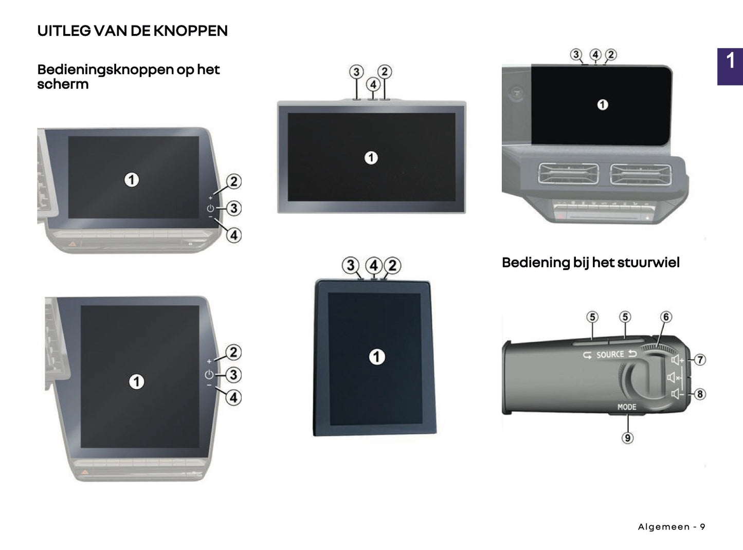 2025-2026 Renault Open R Link Infotainment Handleiding | Nederlands