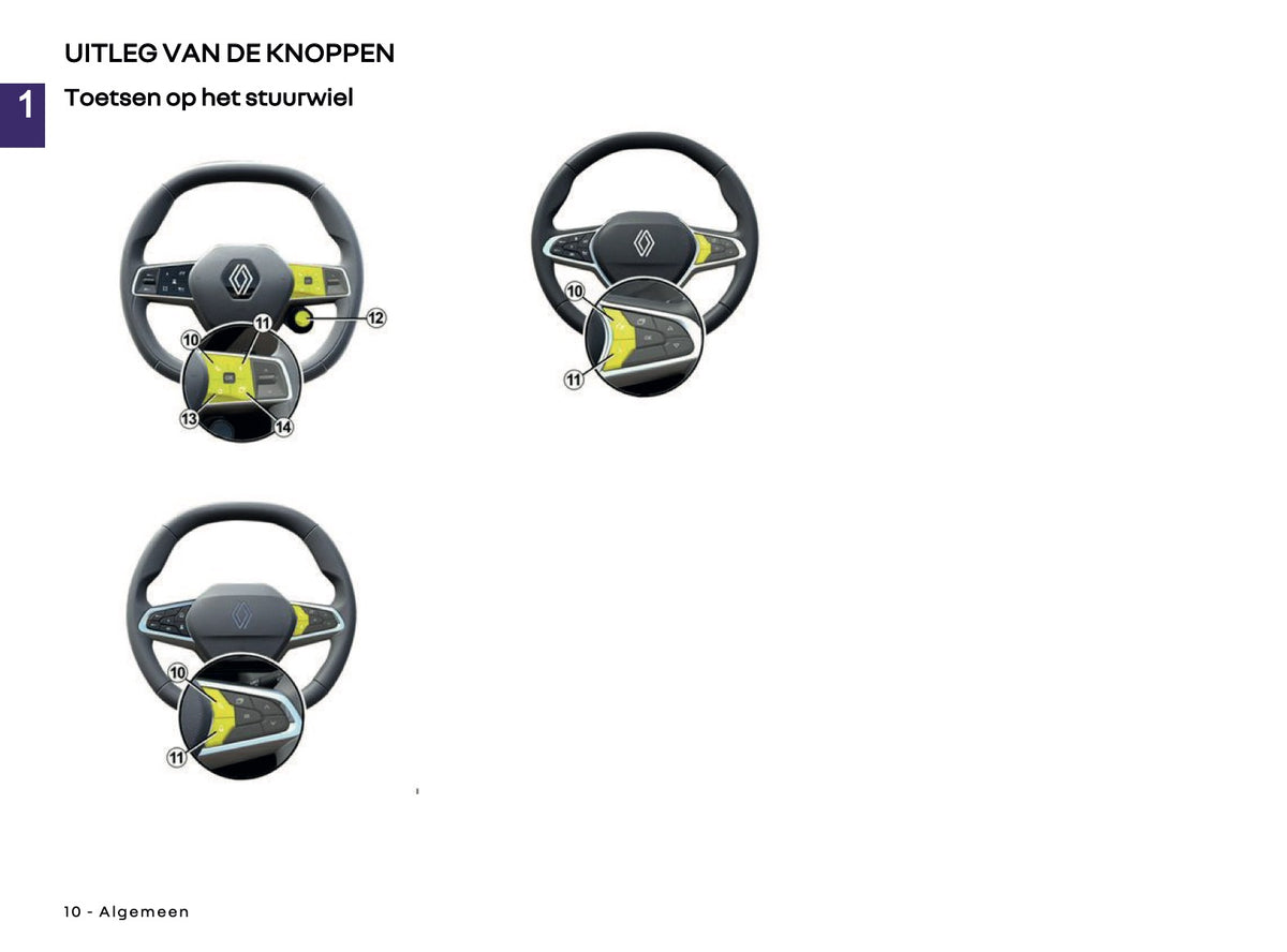 2026 Renault Open R Link Infotainment Handleiding | Nederlands