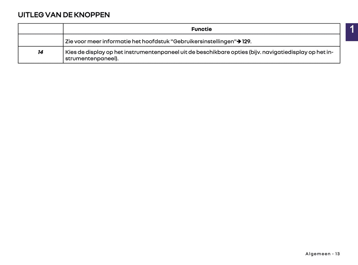 2026 Renault Open R Link Infotainment Handleiding | Nederlands