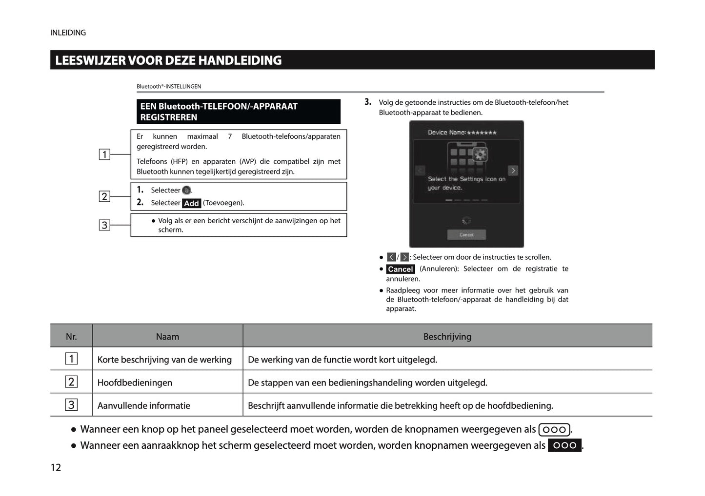 2025 Subaru Forester Infotainment Manual | Dutch