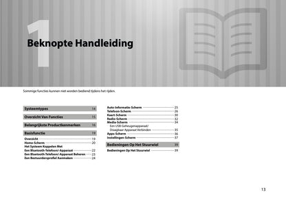 2025 Subaru Forester Infotainment Manual | Dutch