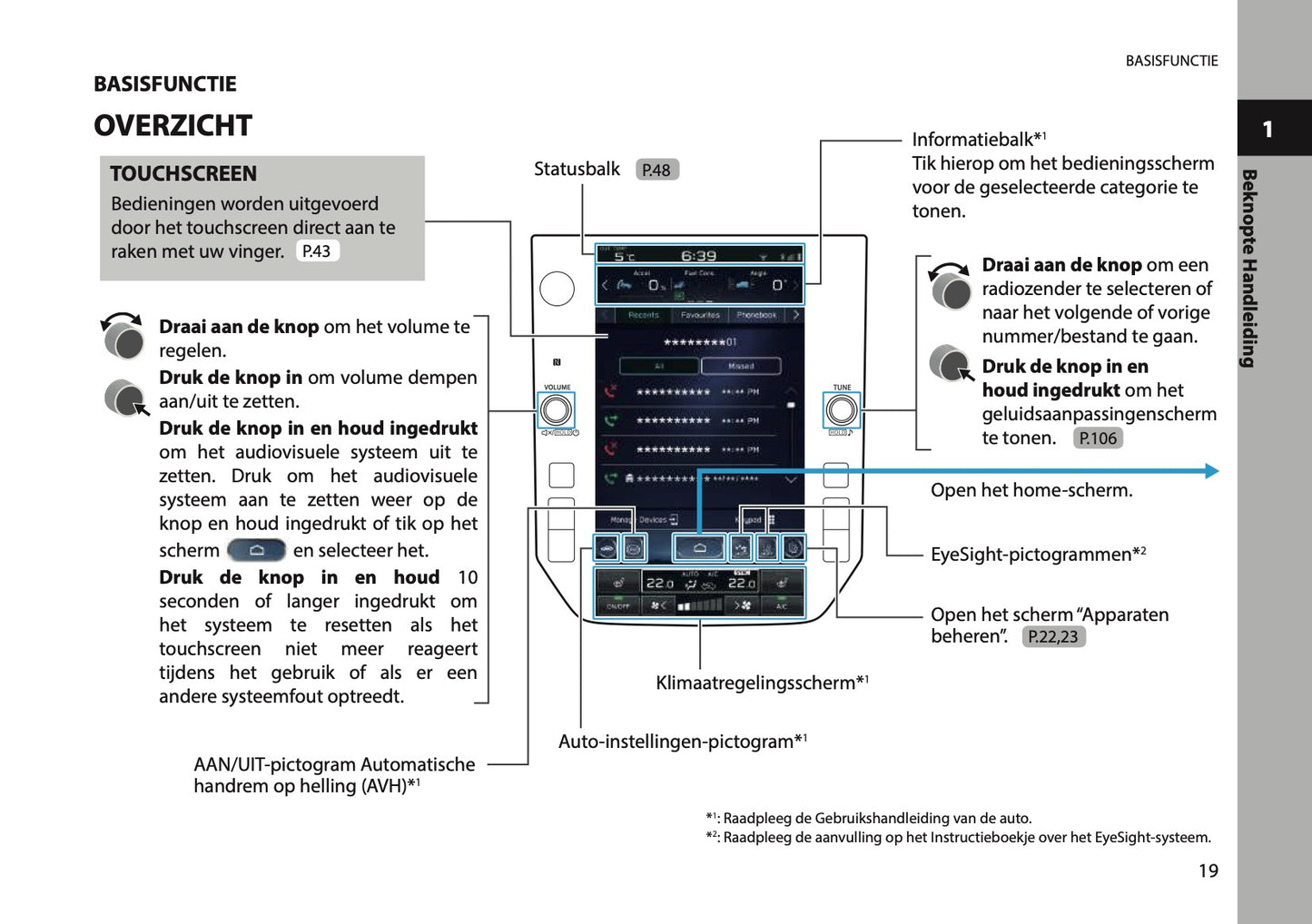 2025 Subaru Forester Infotainment Manual | Dutch