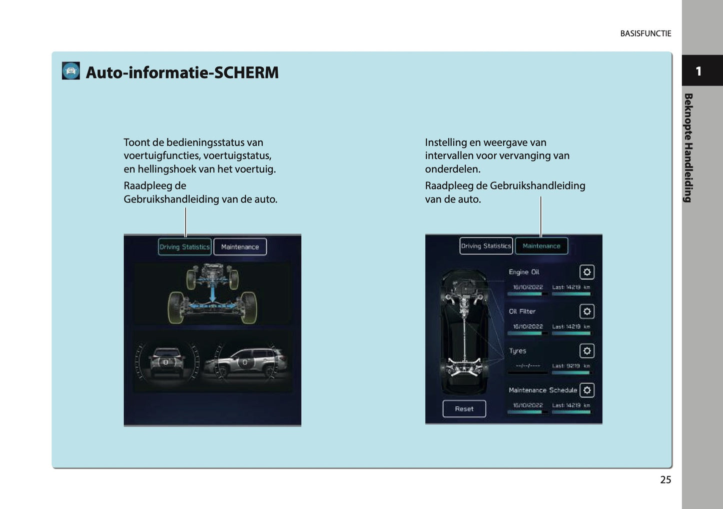 2025 Subaru Forester Infotainment Manual | Dutch