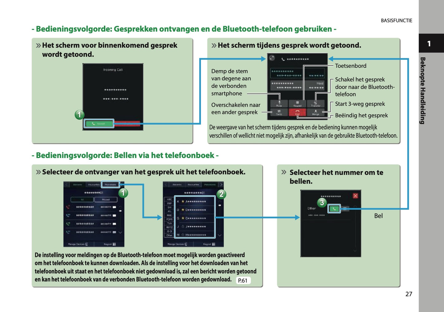 2025 Subaru Forester Infotainment Manual | Dutch