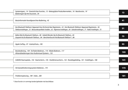 2025 Subaru Forester Infotainment Manual | Dutch
