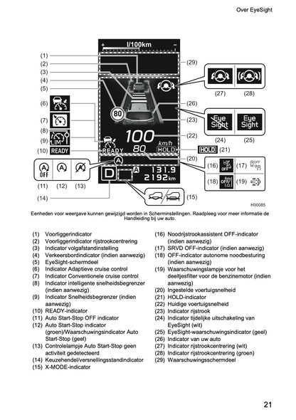 2022 Subaru Outback EyeSight | Nederlands