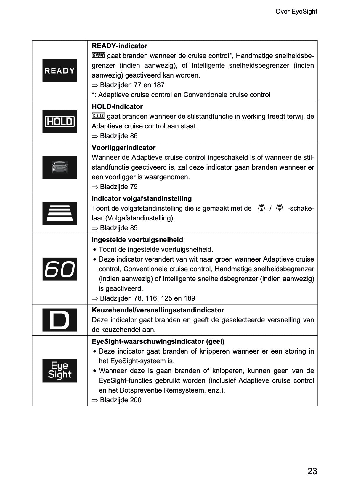 2022 Subaru Outback EyeSight | Nederlands