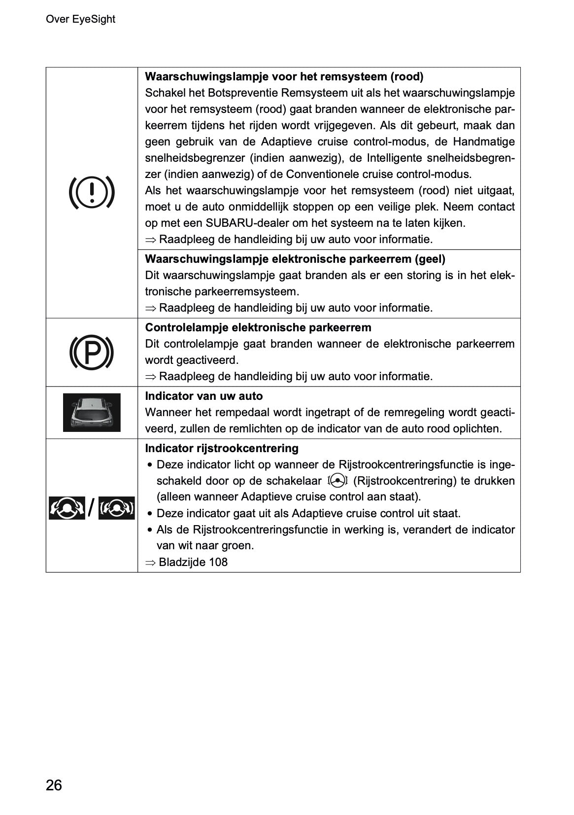 2022 Subaru Outback EyeSight | Nederlands
