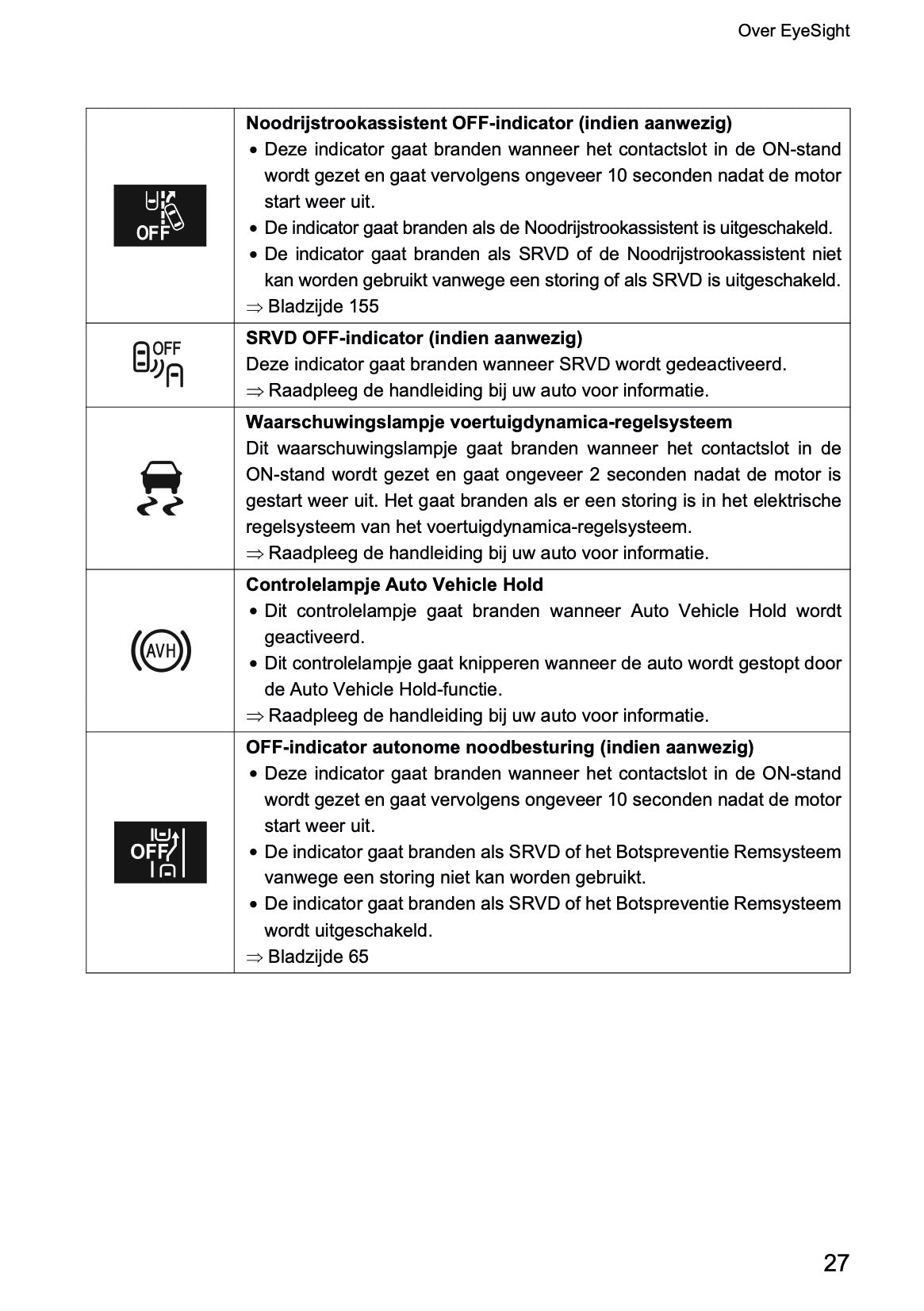 2022 Subaru Outback EyeSight | Nederlands