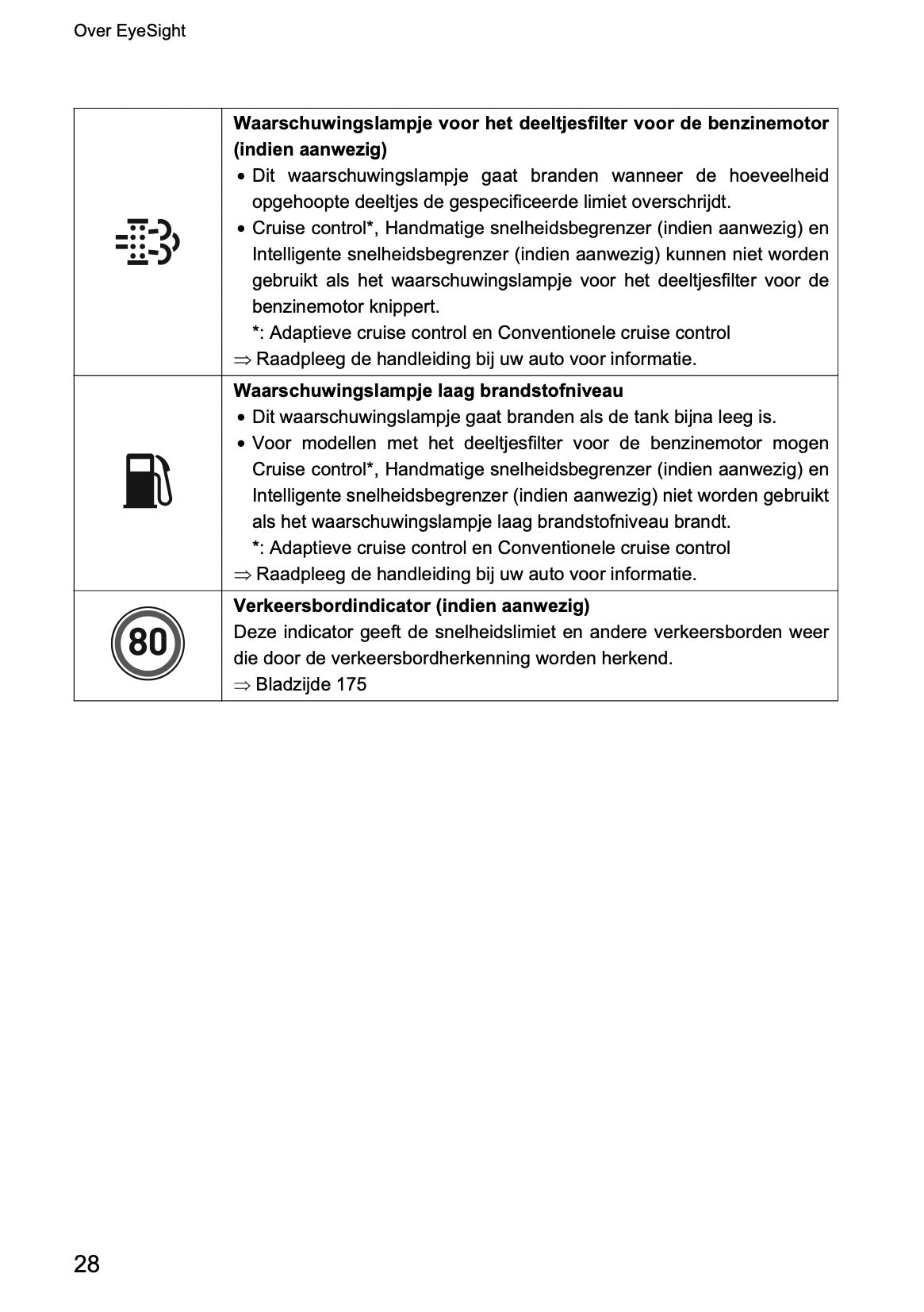 2022 Subaru Outback EyeSight | Nederlands