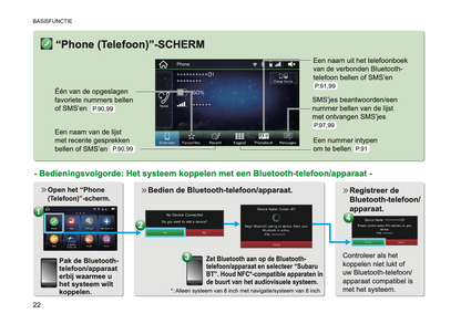 2019 Subaru XV Infotainment Supplement Handleiding | Nederlands