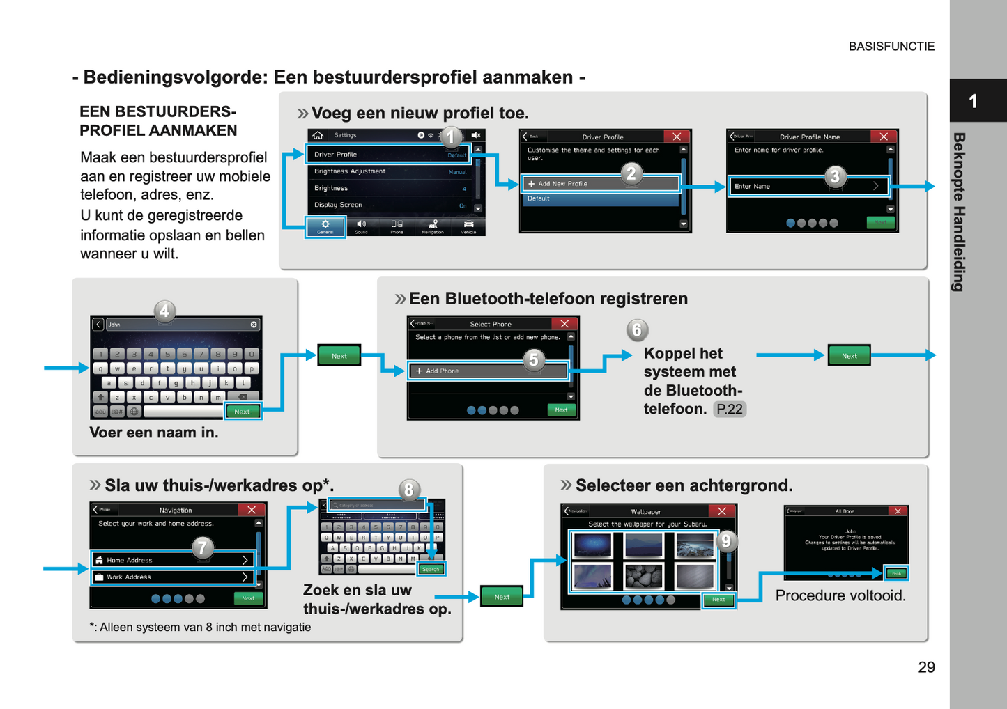 2019 Subaru XV Infotainment Supplement Handleiding | Nederlands