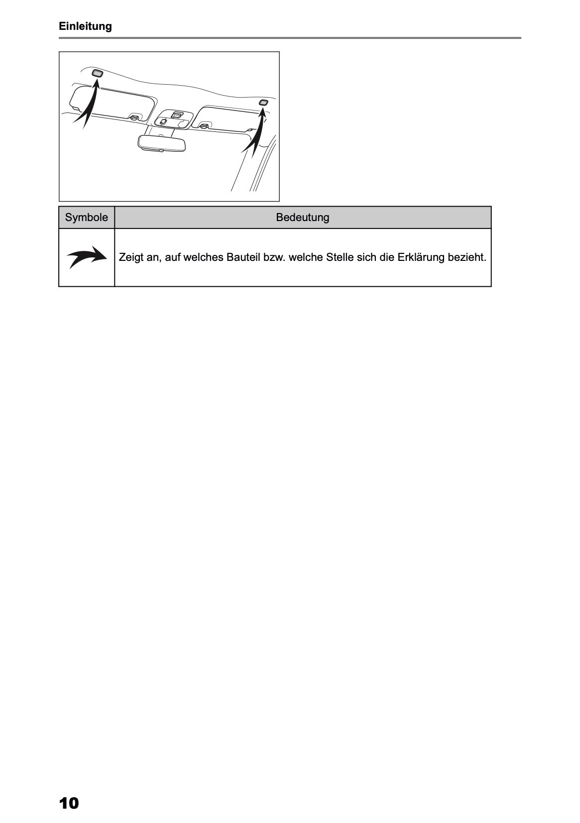 2025-2026 Toyota Aygo X Navigation Anleitung | Deutsch