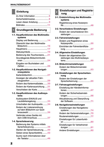 2025-2026 Toyota Aygo X Navigation Anleitung | Deutsch
