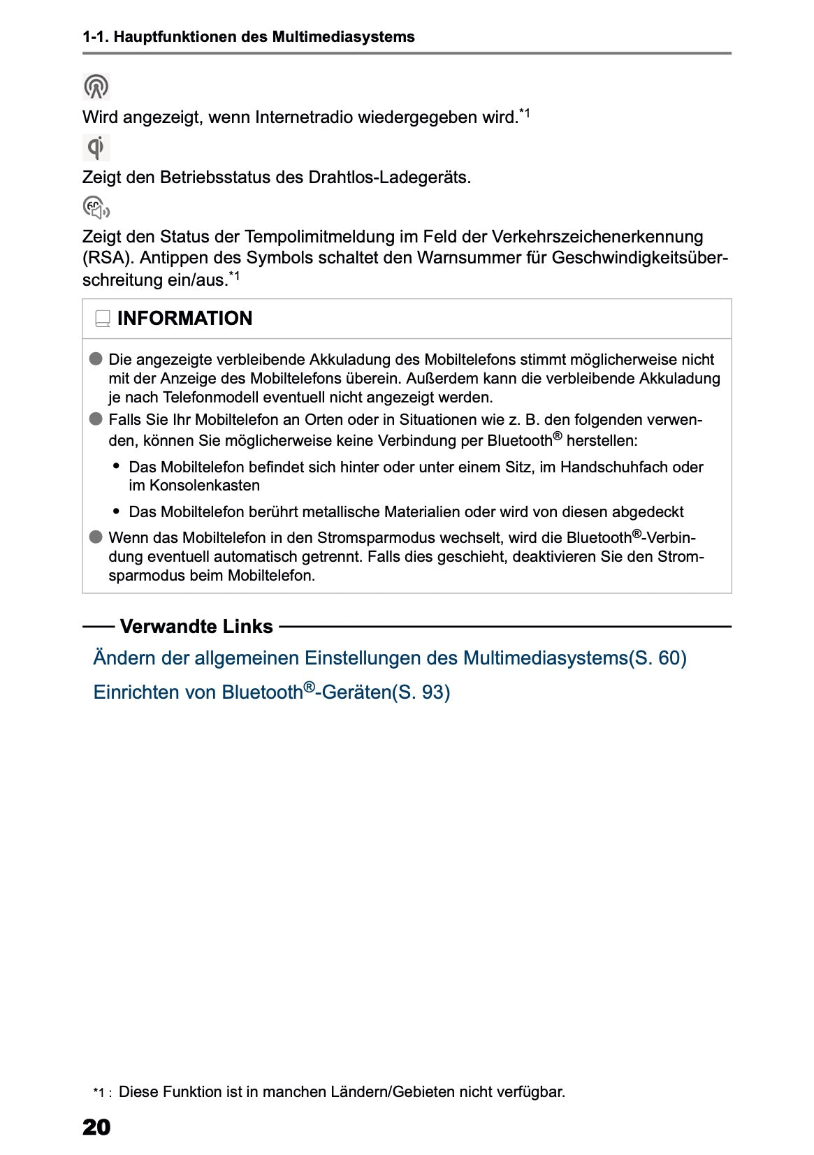 2025-2026 Toyota Aygo X Navigation Anleitung | Deutsch