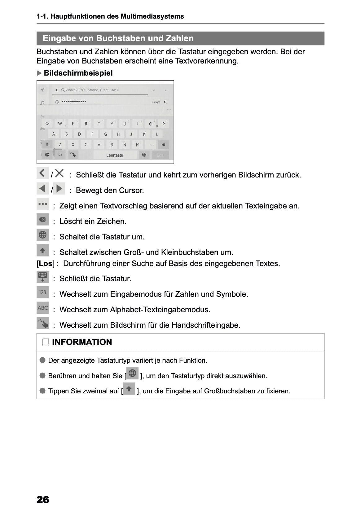 2025-2026 Toyota Aygo X Navigation Anleitung | Deutsch
