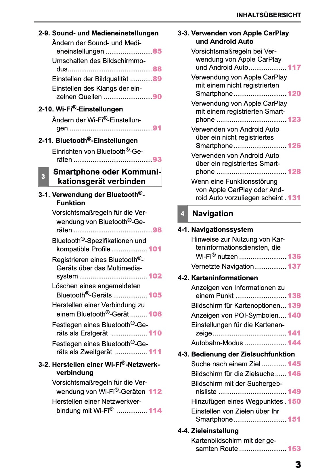2025-2026 Toyota Aygo X Navigation Anleitung | Deutsch