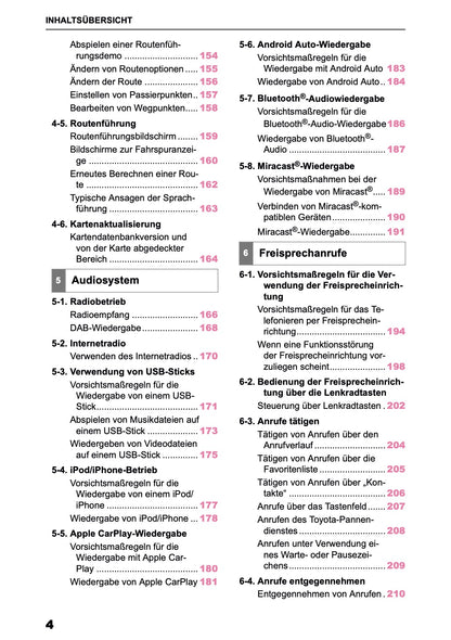 2025-2026 Toyota Aygo X Navigation Anleitung | Deutsch