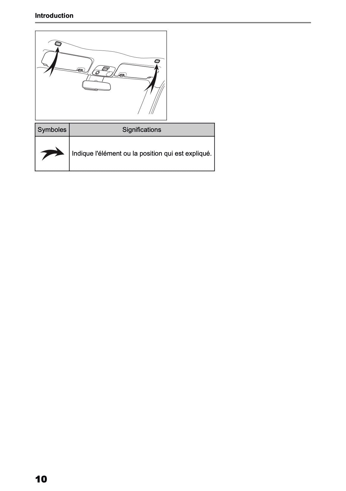 2025-2026 Toyota Aygo X Navigation Manual | French