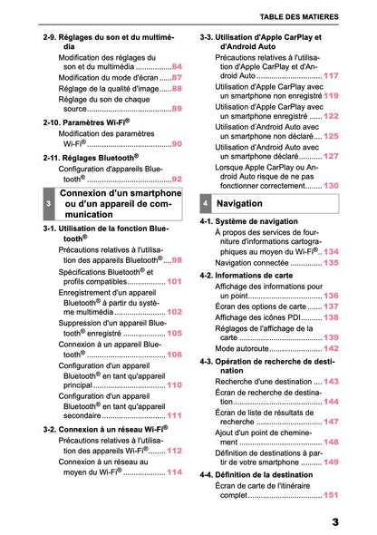 2025-2026 Toyota Aygo X Navigation Manual | French
