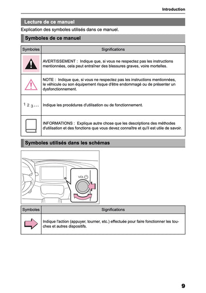 2025-2026 Toyota Aygo X Navigation Manual | French