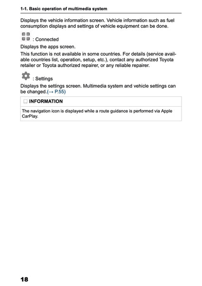 2025-2026 Toyota Aygo X Navigation Manual | English