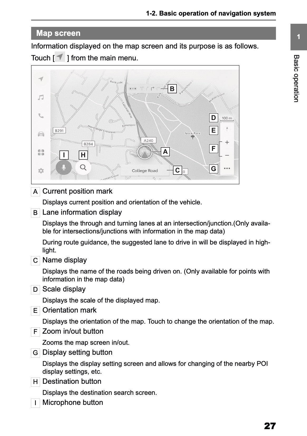 2025-2026 Toyota Aygo X Navigation Manual | English