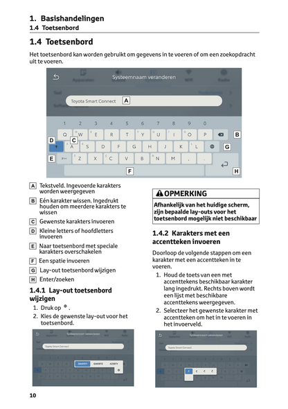 2021 Toyota Aygo X Multimedia Manual | Dutch