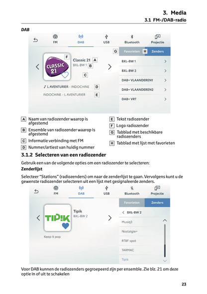 2021 Toyota Aygo X Multimedia Manual | Dutch