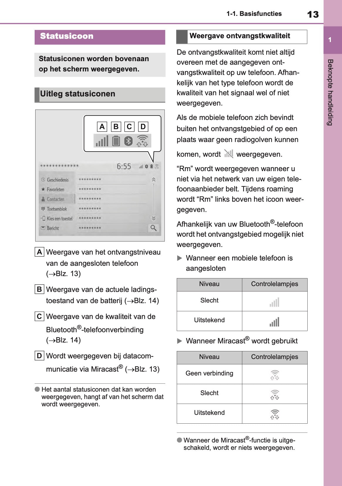 2022-2023 Toyota Aygo X Navigation Manual | Dutch