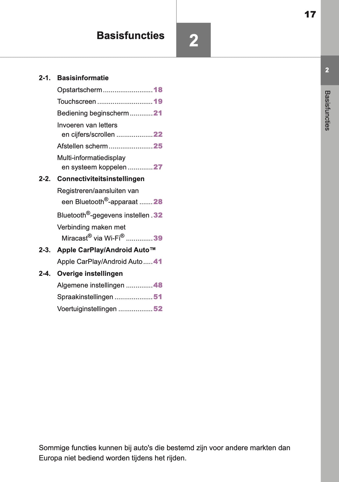 2022-2023 Toyota Aygo X Navigation Manual | Dutch