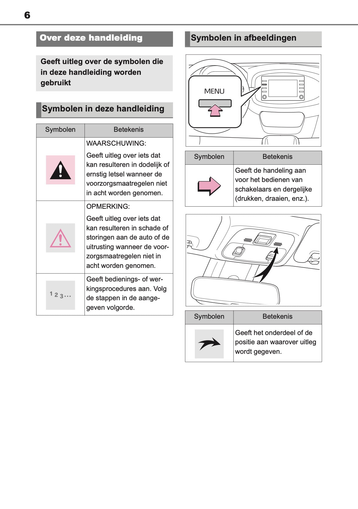 2022-2023 Toyota Aygo X Navigation Manual | Dutch