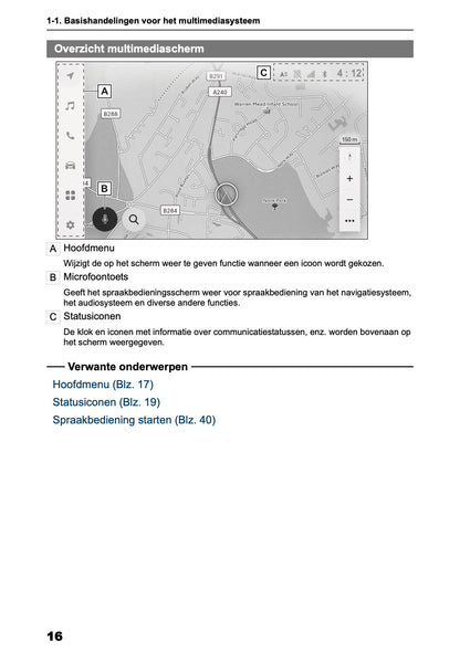 2025-2026 Toyota Aygo X Navigation Manual | Dutch