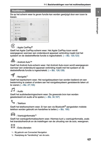 2025-2026 Toyota Aygo X Navigation Manual | Dutch
