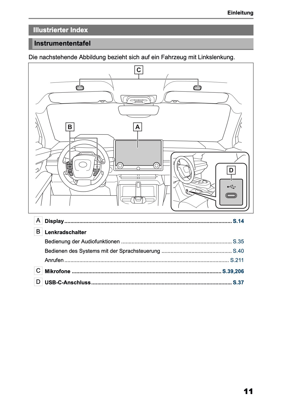 2025-2026 Toyota bZ4X Navigation Manual | German