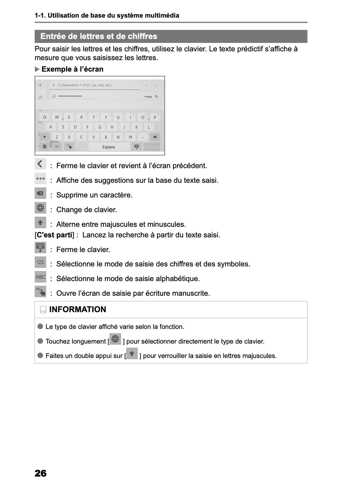 2025-2026 Toyota bZ4X Navigation Manual | French