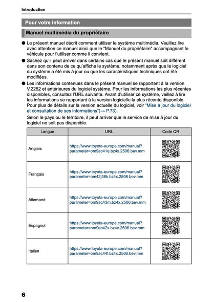 2025-2026 Toyota bZ4X Navigation Manual | French