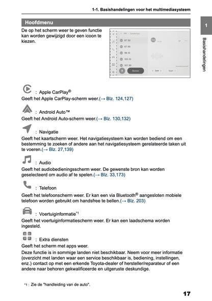 2025-2026 Toyota bZ4X Navigation Manual | Dutch
