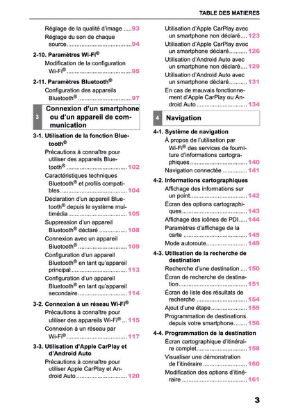 2025-2026 Toyota C-HR HEV/PHEV Navigation Manual | French