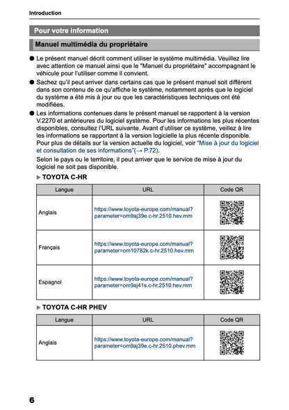 2025-2026 Toyota C-HR HEV/PHEV Navigation Manual | French